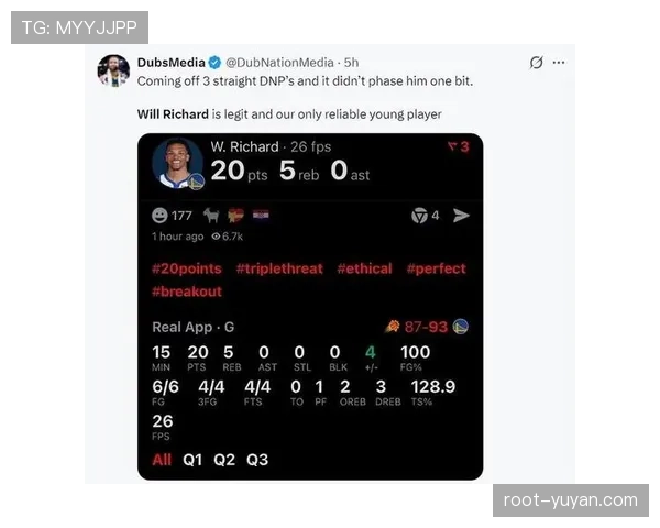 勇士替补狂追至13分差 科尔坚持不上主力决策引热议 勇士替补狂追至13分差 科尔坚持不上主力决策引热议